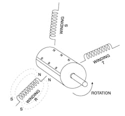 Machinedesign Com Sites Machinedesign com Files Uploads 2013 04 Electric Commutation Basics 2 Machinedesign Com Sites Machinedesign com Files Uploads 2013 04 Electric Commutation Basics 2