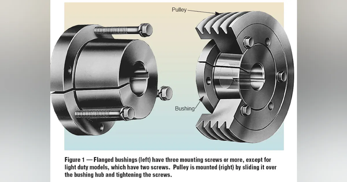 Making the Right Shaft Connections | Machine Design