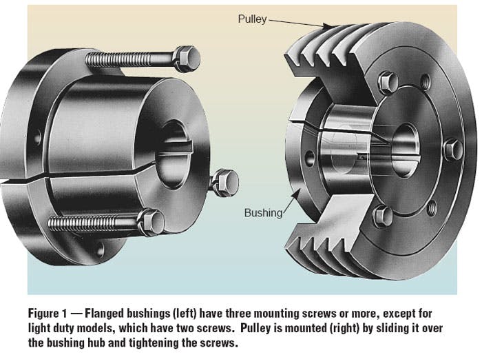 Pulley bushing shop