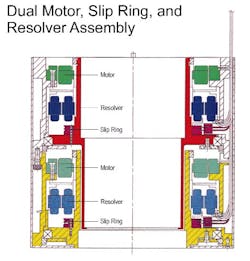 Machinedesign Com Sites Machinedesign com Files Uploads 2014 01 4 System Engineering Explained Machinedesign Com Sites Machinedesign com Files Uploads 2014 01 4 System Engineering Explained