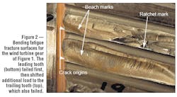 Machinedesign Com Sites Machinedesign com Files Uploads Custom Inline Archive Motionsystemdesign com Images Bending Fatigue Fracture Machinedesign Com Sites Machinedesign com Files Uploads Custom Inline Archive Motionsystemdesign com Images Bending Fatigue Fracture