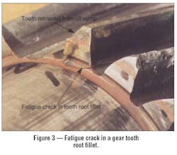 Machinedesign Com Sites Machinedesign com Files Uploads Custom Inline Archive Motionsystemdesign com Images Fatigue Crack Gear Machinedesign Com Sites Machinedesign com Files Uploads Custom Inline Archive Motionsystemdesign com Images Fatigue Crack Gear