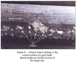 Machinedesign Com Sites Machinedesign com Files Uploads Custom Inline Archive Motionsystemdesign com Images Fatigue Failure Pitting Machinedesign Com Sites Machinedesign com Files Uploads Custom Inline Archive Motionsystemdesign com Images Fatigue Failure Pitting