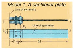 Machinedesign Com Sites Machinedesign com Files Uploads 2017 02 16 Model 1 Machinedesign Com Sites Machinedesign com Files Uploads 2017 02 16 Model 1