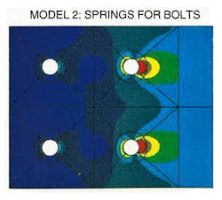 Machinedesign Com Sites Machinedesign com Files Uploads 2017 02 16 Model 2 Machinedesign Com Sites Machinedesign com Files Uploads 2017 02 16 Model 2