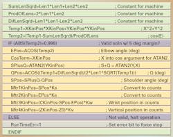 Machinedesign Com Sites Machinedesign com Files Uploads 2013 04 Kinematics Non Cartesian Actuators 4 Machinedesign Com Sites Machinedesign com Files Uploads 2013 04 Kinematics Non Cartesian Actuators 4
