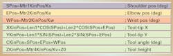 Machinedesign Com Sites Machinedesign com Files Uploads 2013 04 Kinematics Non Cartesian Actuators 5 Machinedesign Com Sites Machinedesign com Files Uploads 2013 04 Kinematics Non Cartesian Actuators 5