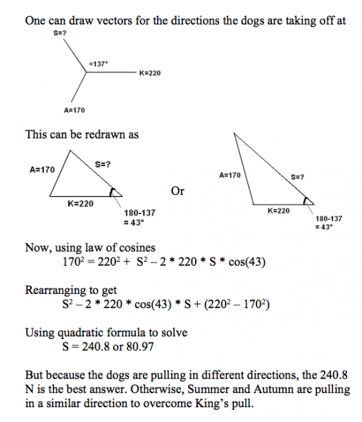 Machinedesign Com Sites Machinedesign com Files Uploads 2013 05 Gone To Dogs Fundy Solution