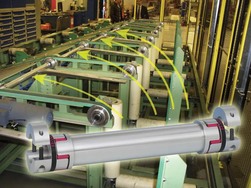 Shaft Spring Line Talkin' about Shaft: Basics of line shafts, jackshafts, and torque ...