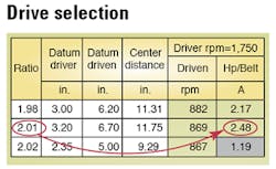 Machinedesign Com Sites Machinedesign com Files Uploads 2016 01 Drive Selection Machinedesign Com Sites Machinedesign com Files Uploads 2016 01 Drive Selection