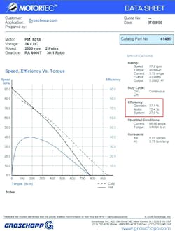 Machinedesign Com Sites Machinedesign com Files Uploads 2016 01 System Power2 Machinedesign Com Sites Machinedesign com Files Uploads 2016 01 System Power2