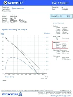 Machinedesign Com Sites Machinedesign com Files Uploads 2016 01 System Power2 Machinedesign Com Sites Machinedesign com Files Uploads 2016 01 System Power2