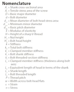 Machinedesign Com Sites Machinedesign com Files Uploads 2015 02 Bolt 45 Machinedesign Com Sites Machinedesign com Files Uploads 2015 02 Bolt 45