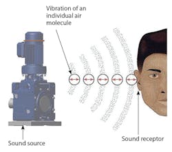 Machinedesign Com Sites Machinedesign com Files Uploads 2016 01 Pic 1 Sumi Machinedesign Com Sites Machinedesign com Files Uploads 2016 01 Pic 1 Sumi