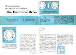 Insidepenton Com Md The Harmonic Drive
