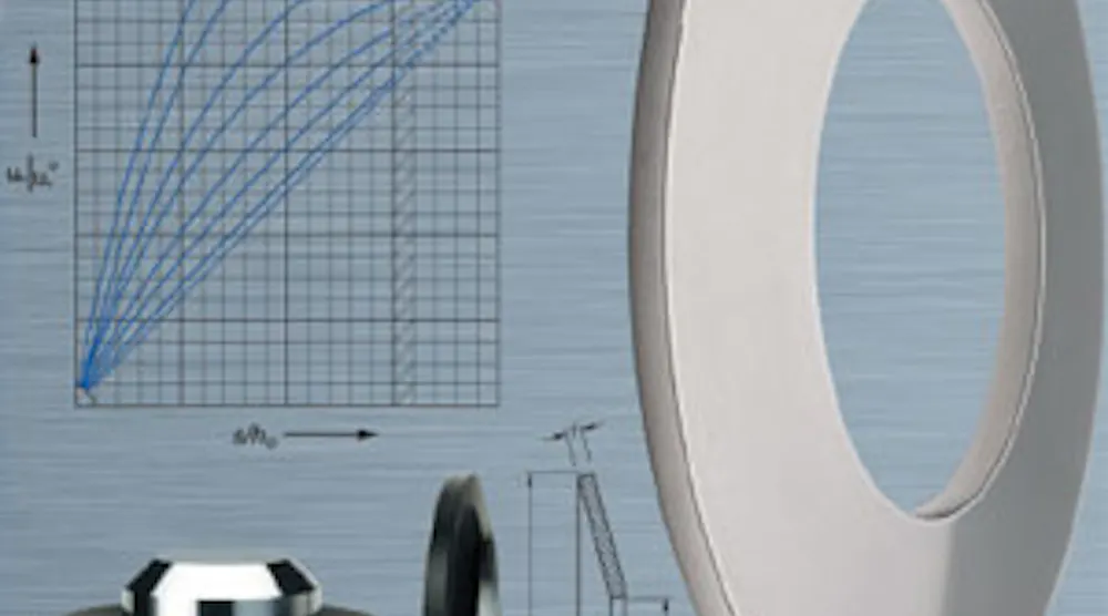 Disc springs | Machine Design