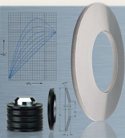 Insidepenton Com Images Disc Springs Insidepenton Com Images Disc Springs