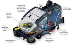 Insidepenton Com Images Hybrid Sweeper Scrubber Small Insidepenton Com Images Hybrid Sweeper Scrubber Small