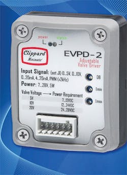 Insidepenton Com Images Proportional Valve Driver Insidepenton Com Images Proportional Valve Driver