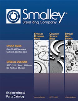 Insidepenton Com Images Retaining Ring Insidepenton Com Images Retaining Ring