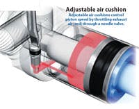 Insidepenton Com Images Adjustable Air Cushion Small Insidepenton Com Images Adjustable Air Cushion Small