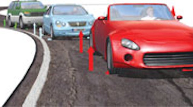 Insidepenton Com Images Automobile Dynamics