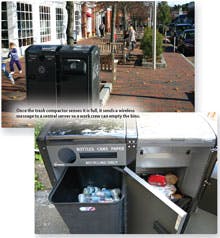 Insidepenton Com Images Compactor Small Insidepenton Com Images Compactor Small