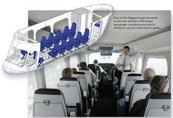 Insidepenton Com Images Compartment Large Insidepenton Com Images Compartment Large