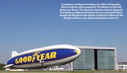 Insidepenton Com Images Goodyear Blimp Insidepenton Com Images Goodyear Blimp