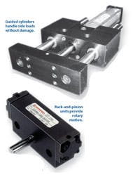 Insidepenton Com Images Guided Cylinders Small