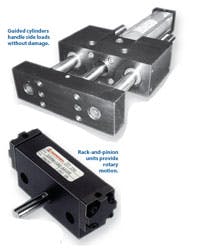 Insidepenton Com Images Guided Cylinders Small Insidepenton Com Images Guided Cylinders Small