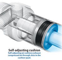 Insidepenton Com Images Self Adjusting Cushion Small Insidepenton Com Images Self Adjusting Cushion Small