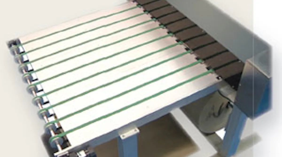 Sheeter for low-speed applications | Machine Design