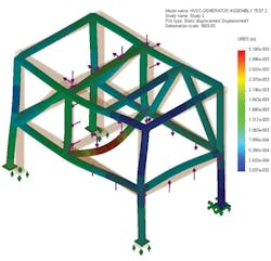 Machinedesign Com Sites Machinedesign com Files Uploads 2013 04 11338 Ee 3 Two F Es Machinedesign Com Sites Machinedesign com Files Uploads 2013 04 11338 Ee 3 Two F Es
