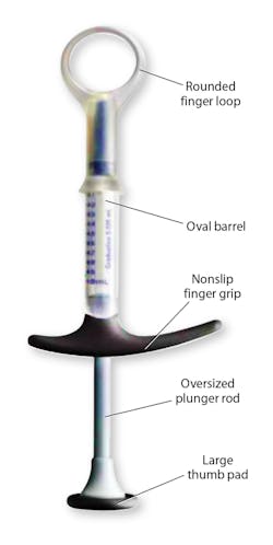 Machinedesign Com Sites Machinedesign com Files Uploads 2013 05 11337 Lf Syringe1 Machinedesign Com Sites Machinedesign com Files Uploads 2013 05 11337 Lf Syringe1