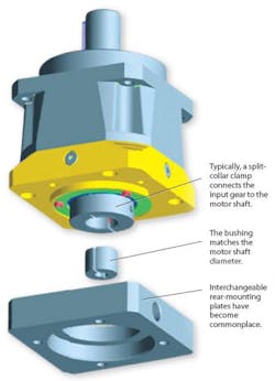 Machinedesign Com Sites Machinedesign com Files Uploads Custom Inline Archive Machinedesign com Common Files Images Splitcollar preview Machinedesign Com Sites Machinedesign com Files Uploads Custom Inline Archive Machinedesign com Common Files Images Splitcollar preview