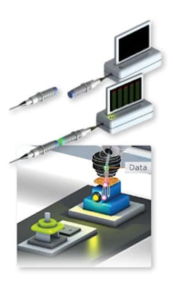 Machinedesign Com Sites Machinedesign com Files Uploads 2013 05 12348 Lt Inductive Machinedesign Com Sites Machinedesign com Files Uploads 2013 05 12348 Lt Inductive