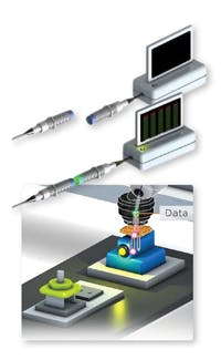 Machinedesign Com Sites Machinedesign com Files Uploads 2013 05 12348 Lt Inductive Machinedesign Com Sites Machinedesign com Files Uploads 2013 05 12348 Lt Inductive