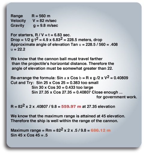 Machinedesign Com Sites Machinedesign com Files Uploads 2013 05 294 Ships Sailing Solution
