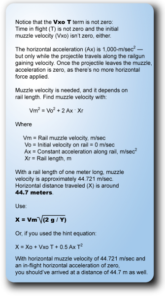 Machinedesign Com Sites Machinedesign com Files Uploads 2013 05 Final Solution 295 Fundy Railgun
