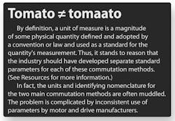 Machinedesign Com Sites Machinedesign com Files Uploads 2013 06 Know About Inconsistent Parameters Machinedesign Com Sites Machinedesign com Files Uploads 2013 06 Know About Inconsistent Parameters