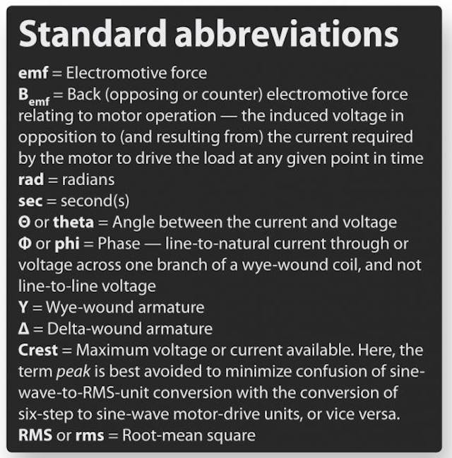 Clarifying Servo Parameters Machine Design