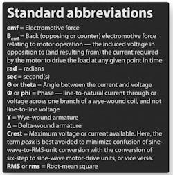 Machinedesign Com Sites Machinedesign com Files Uploads 2013 06 Standard Servo Abbreviations Machinedesign Com Sites Machinedesign com Files Uploads 2013 06 Standard Servo Abbreviations