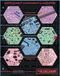 Machinedesign Com Sites Machinedesign com Files Uploads Keystone Dg M60 2catt