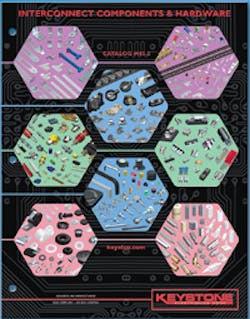 Machinedesign Com Sites Machinedesign com Files Uploads Keystone Dg M60 2catt Machinedesign Com Sites Machinedesign com Files Uploads Keystone Dg M60 2catt