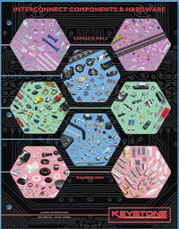 Machinedesign Com Sites Machinedesign com Files Uploads Keystone Dg M60 2catt Machinedesign Com Sites Machinedesign com Files Uploads Keystone Dg M60 2catt