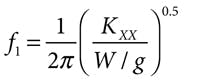 Machinedesign Com Sites Machinedesign com Files Uploads 2013 06 12357 Kk Eq1 Machinedesign Com Sites Machinedesign com Files Uploads 2013 06 12357 Kk Eq1