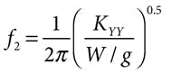 Machinedesign Com Sites Machinedesign com Files Uploads 2013 06 12357 Kk Eq2 Machinedesign Com Sites Machinedesign com Files Uploads 2013 06 12357 Kk Eq2
