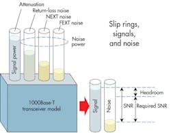 Machinedesign Com Sites Machinedesign com Files Uploads 2013 06 12359 Ee Slip Ring 5 Machinedesign Com Sites Machinedesign com Files Uploads 2013 06 12359 Ee Slip Ring 5
