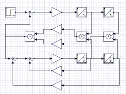 Machinedesign Com Sites Machinedesign com Files Uploads 2013 06 12374 Ee System 2 Machinedesign Com Sites Machinedesign com Files Uploads 2013 06 12374 Ee System 2